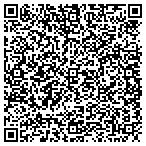 QR code with Russo Cleaning & Property Services contacts
