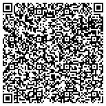 QR code with Timeless Architectural Reproductions contacts
