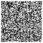 QR code with Ideal Tile of Falls Church contacts