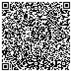 QR code with International Materials-Design contacts