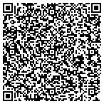QR code with Masonry Center Inc contacts