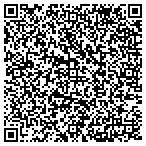 QR code with Southern Distribution And Imports LLC contacts