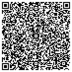 QR code with Concrete Coatings-Springfield contacts