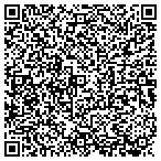 QR code with Express Concrete Cutting And Coring contacts