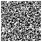 QR code with Integer Concrete Construction contacts