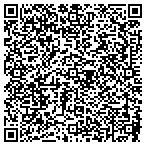 QR code with Randy Turner Service Concrete Div contacts