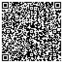 QR code with Integraspec Midwest contacts