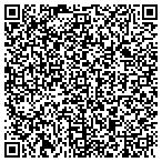 QR code with Promo Printing Group Inc contacts