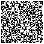 QR code with Floridas Quality Home Improvements contacts