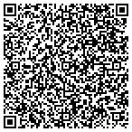 QR code with Material Distributors Of Wisconsin Inc contacts