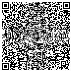 QR code with South Central Drywall LLC contacts