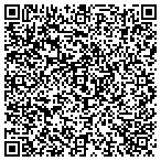 QR code with Southern in Drywall & Acousit contacts