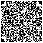 QR code with Thermo Dynamic Insulation contacts
