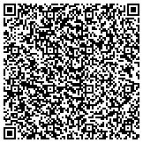 QR code with Dust Busters Dust Control and Road Treatment LLC contacts