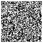 QR code with Rinker Materials South Central Inc contacts
