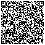 QR code with Rinker Materials South Central Inc contacts
