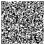 QR code with Prs Prof Recruiting Services Lc contacts