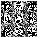 QR code with Southern Products & Silica Company Inc contacts