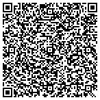 QR code with Thunderbird Materials contacts