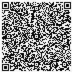 QR code with Custom Brick Mailboxes & More contacts