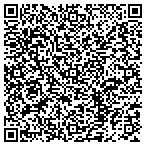 QR code with Badger Daylighting contacts