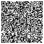 QR code with Shelter Island Sand Gravel & Contracting Inc contacts
