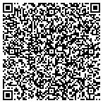 QR code with One Stop Plastering contacts