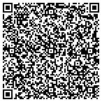 QR code with Stucco Depot contacts
