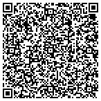 QR code with Stucco Systems By Jose contacts