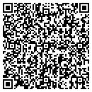 QR code with Nedland Fred contacts