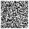 QR code with Patty's Puttery contacts