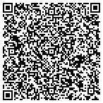 QR code with The Masonry Center contacts