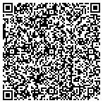 QR code with All Granite & Marble Corp. contacts