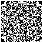 QR code with American Marble & Granite contacts