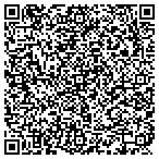 QR code with Cincinnati StoneWorks contacts
