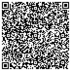 QR code with Countertops Direct N More contacts