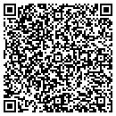 QR code with M Y Future contacts