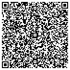 QR code with Mastercraft Marble & Granite contacts