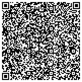 QR code with PETRUS GRANITE & TILE SERVICES LLC. contacts