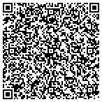 QR code with Planet Granite Inc contacts