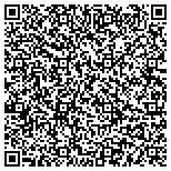 QR code with Richstone Marble & Granite LLC contacts