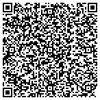 QR code with Santoro Tile And Marble Distributing Co Inc contacts
