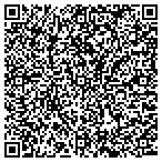 QR code with Stone Pro Restoration & Repair contacts
