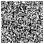 QR code with Valley Custom Counter Tops contacts