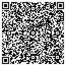QR code with M I Inc contacts