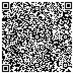 QR code with Art Rock Creations contacts