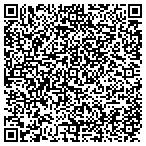 QR code with Risk Auditing & Advisory Service contacts