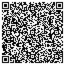QR code with M C A I Inc contacts