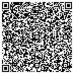 QR code with Real Stone Source, LLC contacts