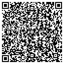 QR code with Things That Rock contacts
